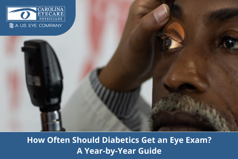 Eye doctor examining a diabetic patient during a comprehensive eye exam