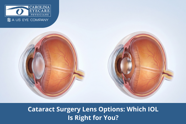 Cataract surgery lens options showing two intraocular lens (IOL) implants inside the eye
